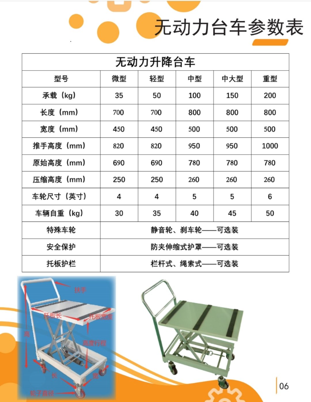 Warehouse Line-side Replenishment
